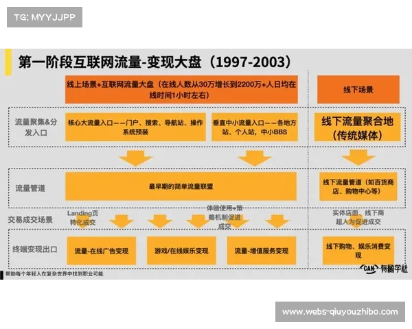 村超出圈后如何实现流量变现与竞技本质的平衡与可持续发展 村超出圈后如何实现流量变现与竞技本质的平衡与可持续发展