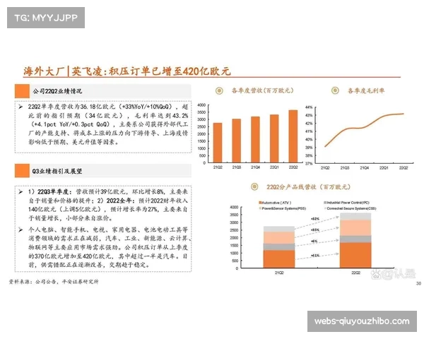 财务压力传导影响引援质量 俱乐部投入分化加剧格局变动
